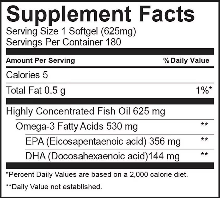 Nutrition Facts for undefined