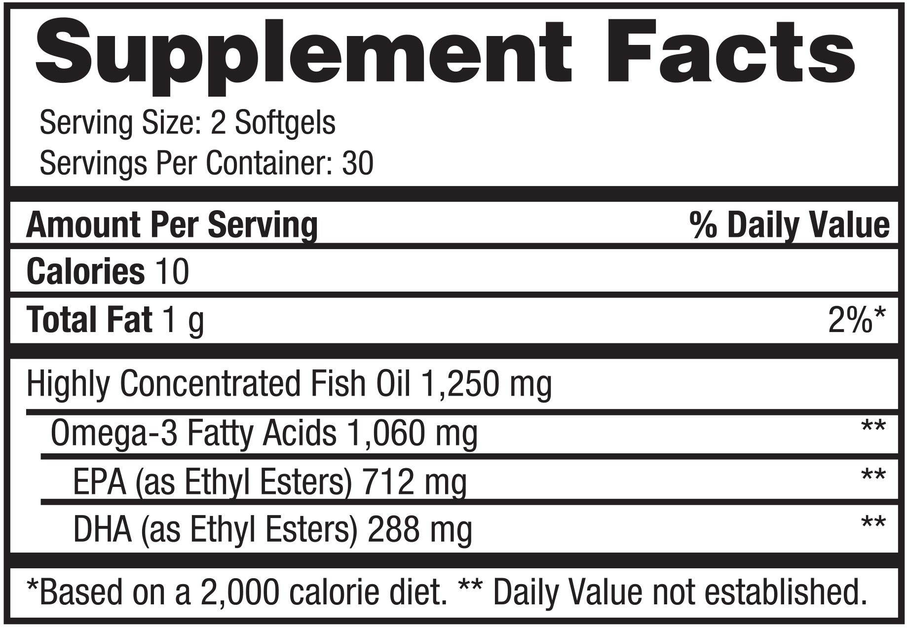 Nutrition Facts for undefined
