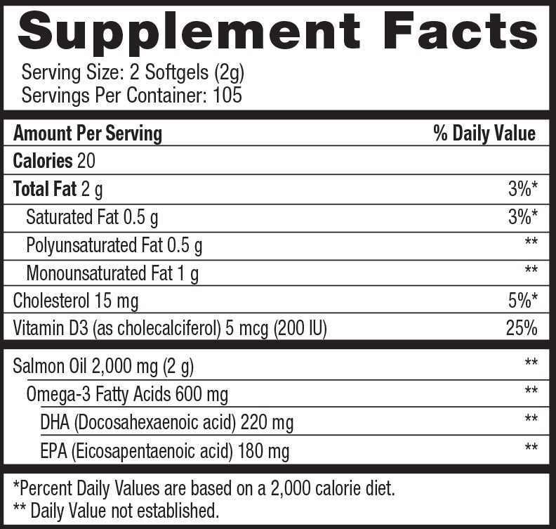 Nutrition Facts for undefined