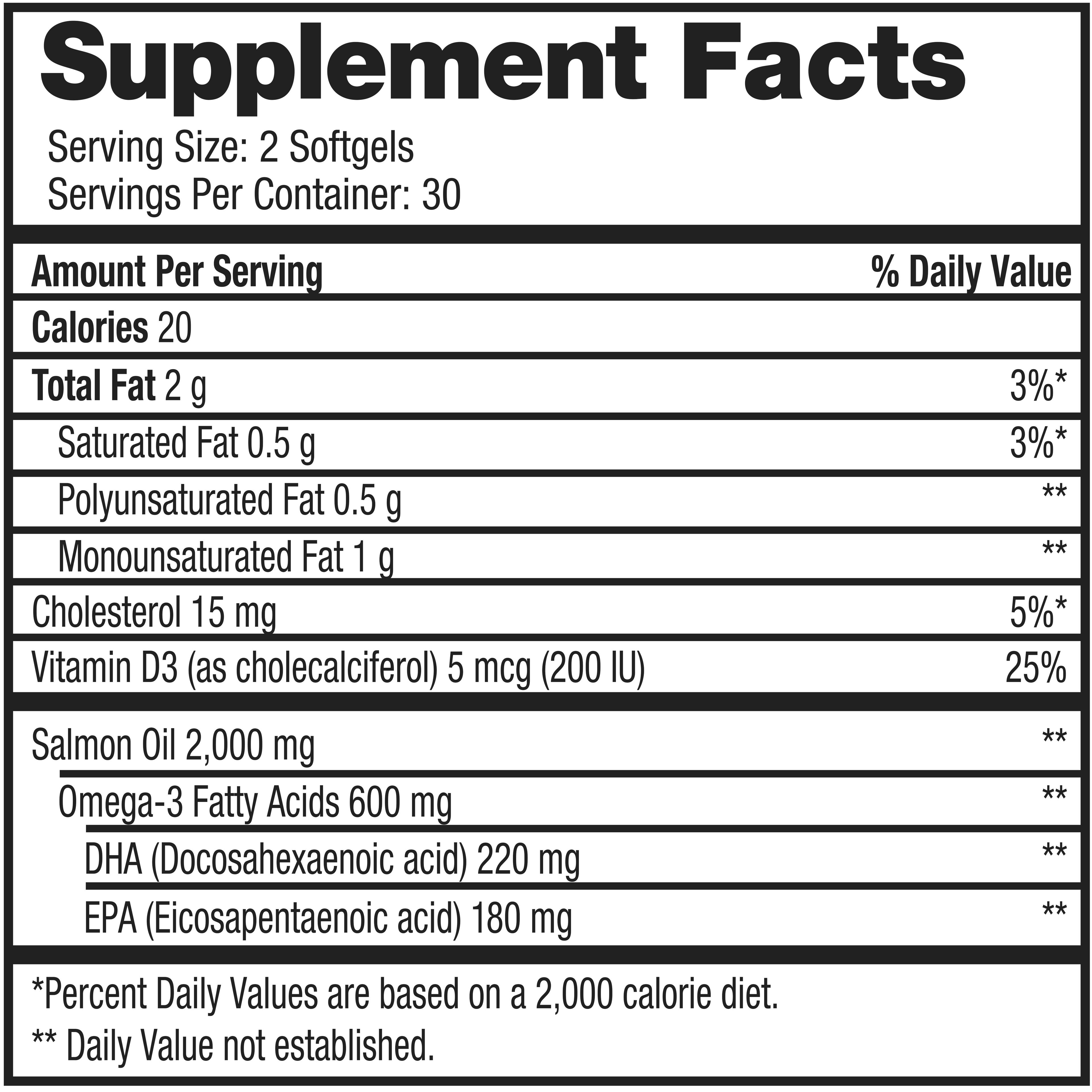 Supplement Facts for undefined