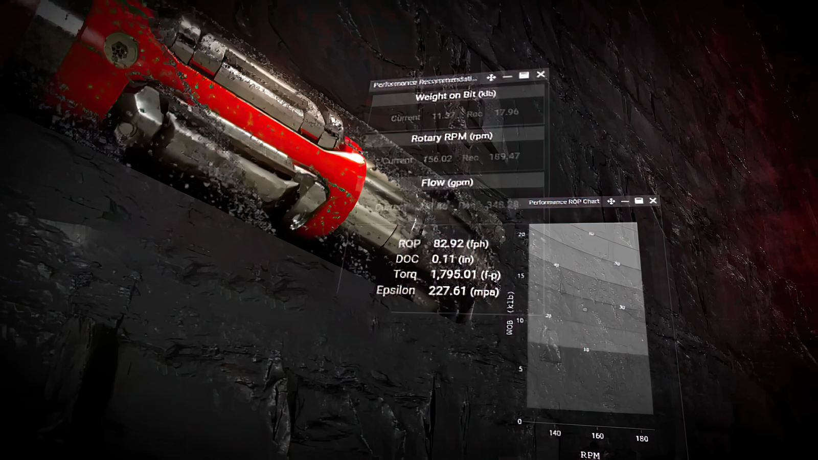 3D rendering of the iCruise Force system and data provided by the LOGIX platform