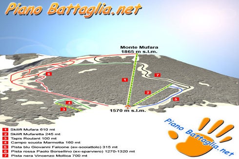 Piano Battaglia-Madonie