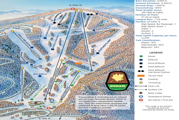 Sugar Mountain Resort