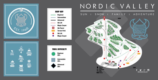 Pistenplan Nordic Valley Resort