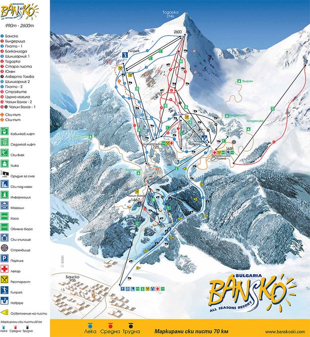 Bansko Mappa piste