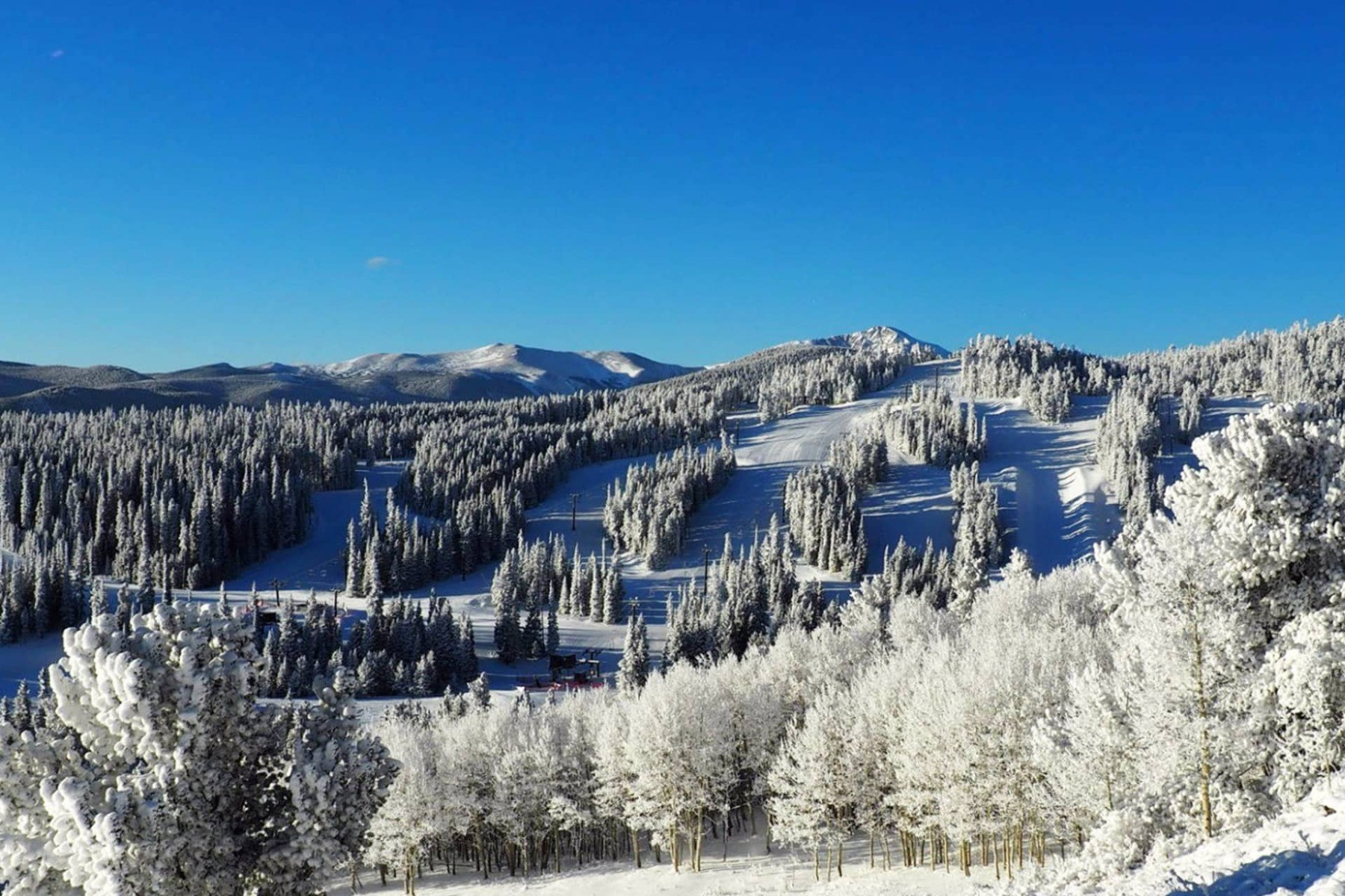 Eldora Mountain Resort