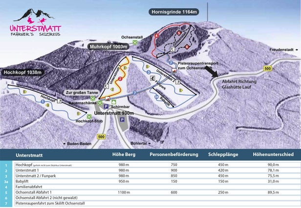 Pistenplan Unterstmatt Skizirkus