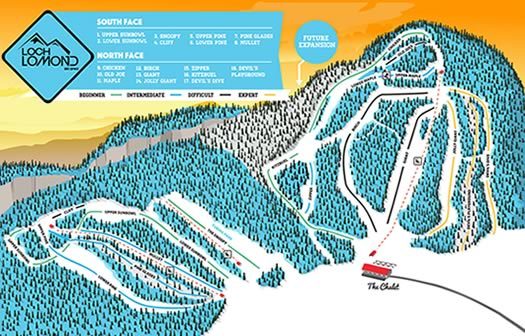 Loch Lomond Mapa zjazdoviek