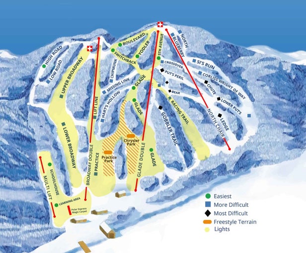 Ski Blandford Mapa sjezdovek