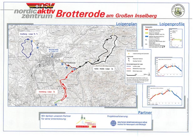 Brotterode Mapa sjezdovek