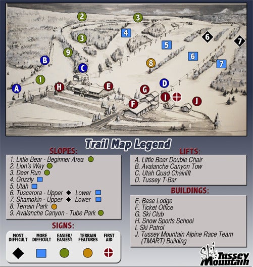 Pistenplan Tussey Mountain