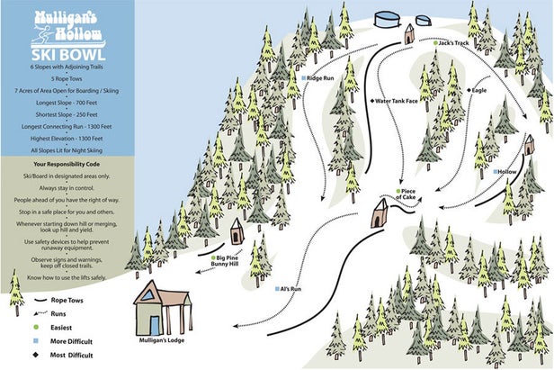 Mulligan's Hollow Ski Bowl Mapa zjazdoviek