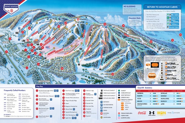 Boyne Mountain Resort