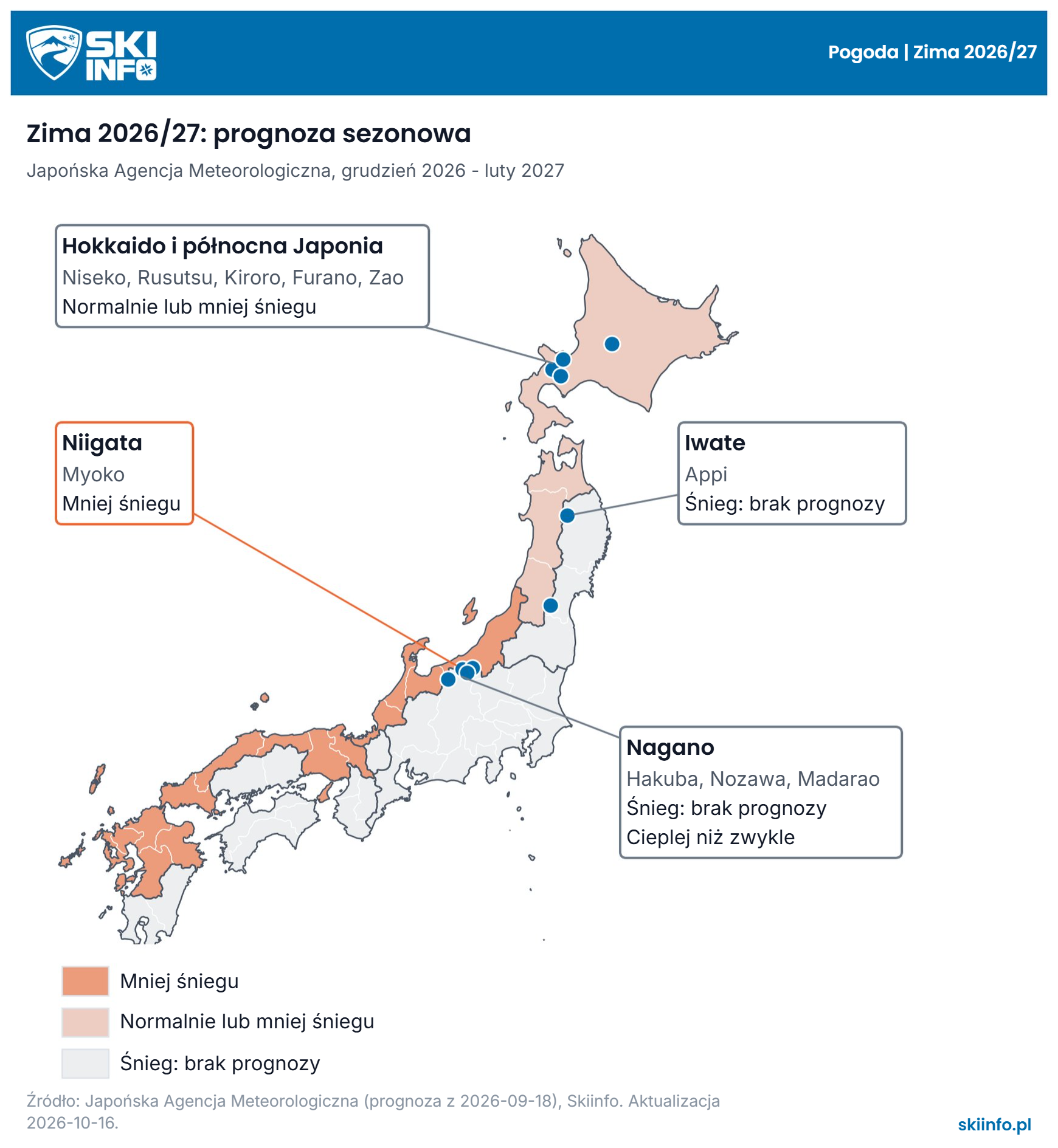 Map of Japan's ski regions with the Japan Meteorological Agency's December to February outlook: shading is the chance of less snow than normal on the Sea of Japan sides, grey regions have no snowfall outlook.