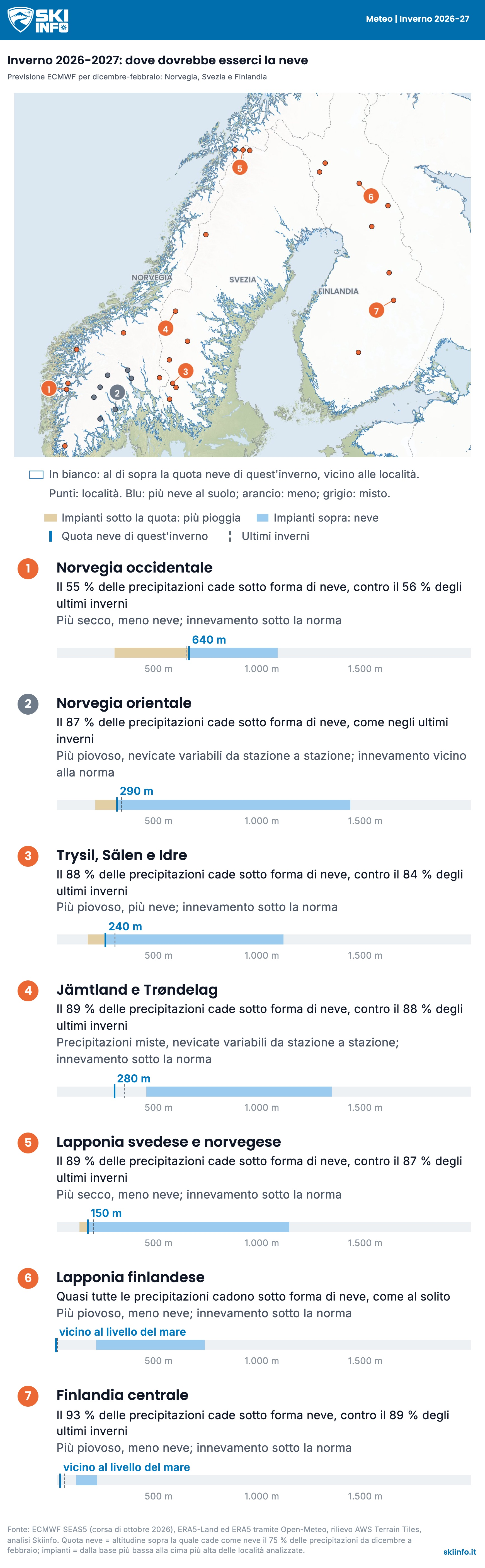 Mappa: Paesi nordici, previsione per l'inverno 2026-27