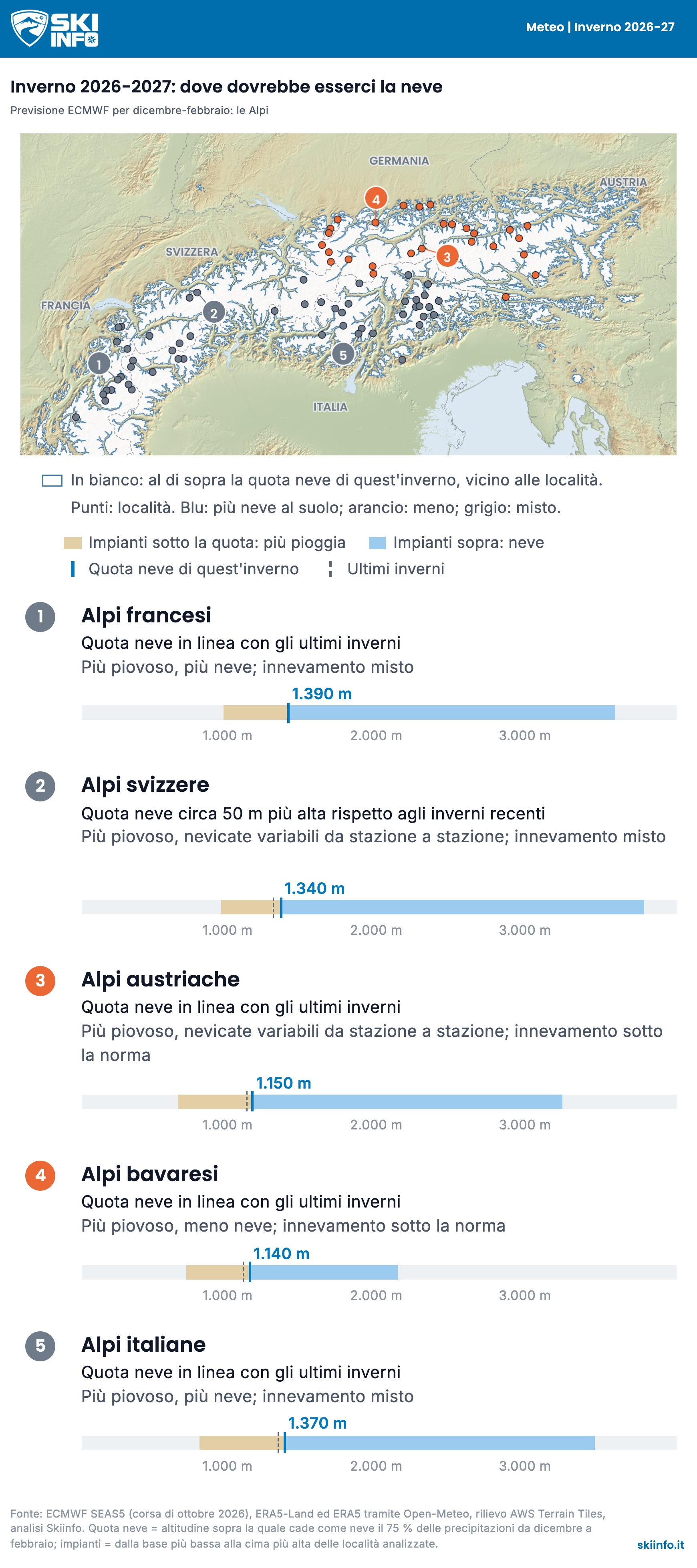 Mappa: Alpi, previsione per l'inverno 2026-27