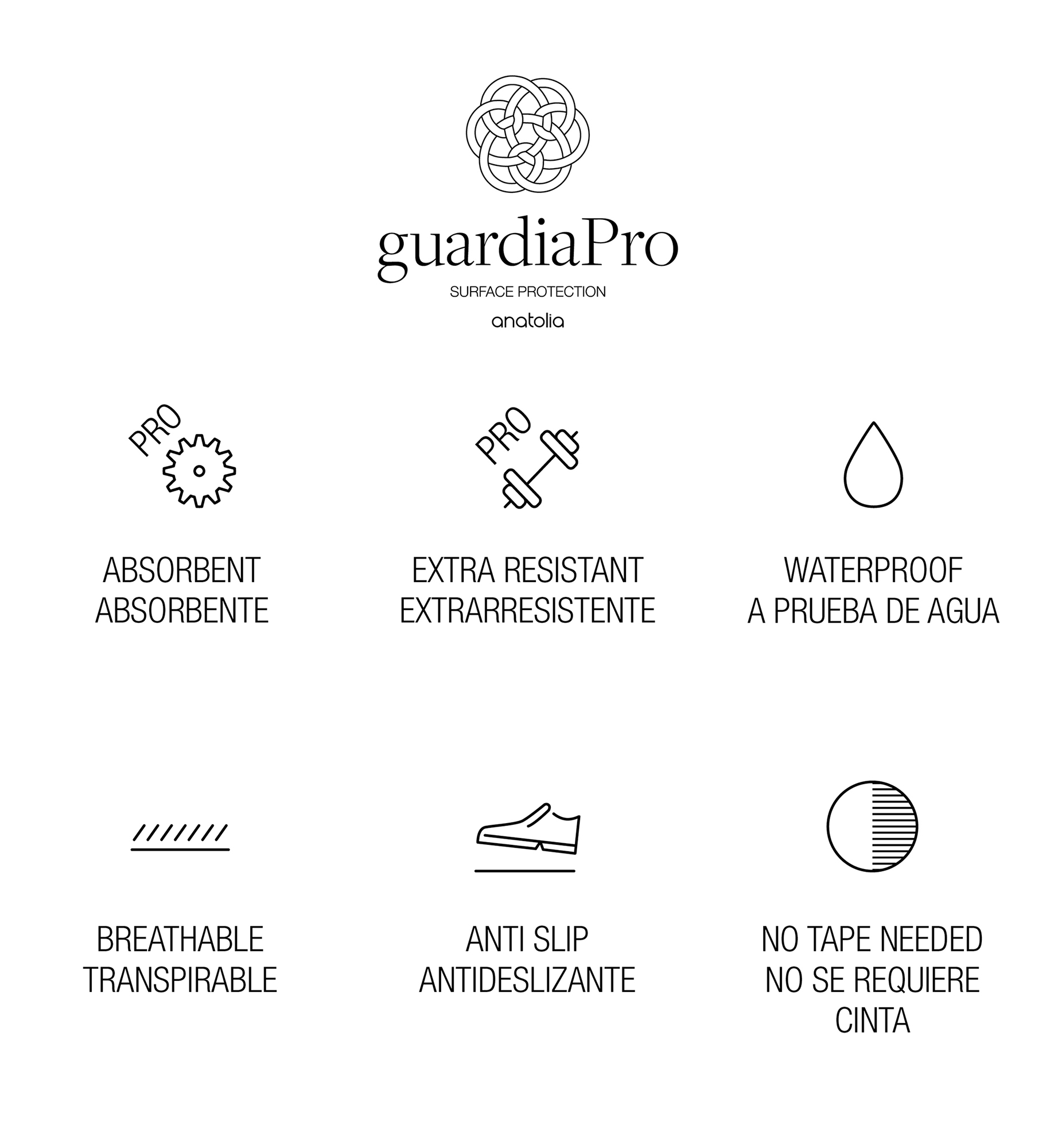 Guardia Pro Surface Protect 3FT x 50FT Roll