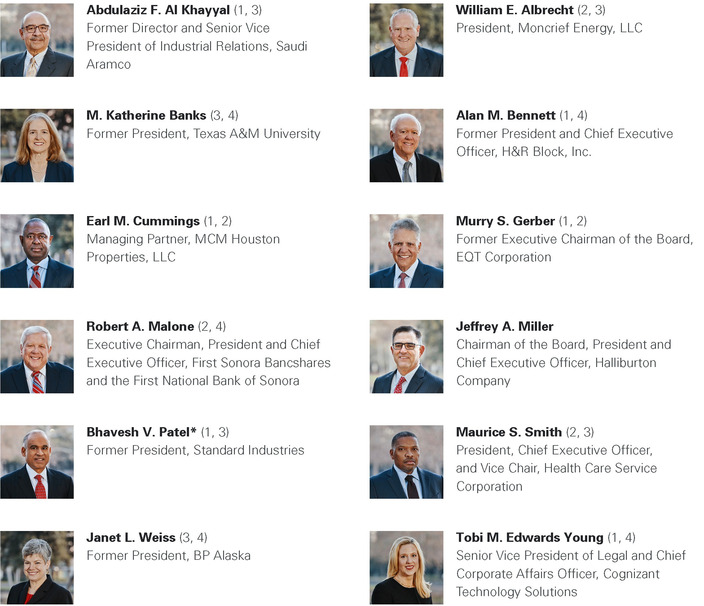 Halliburton board of directors