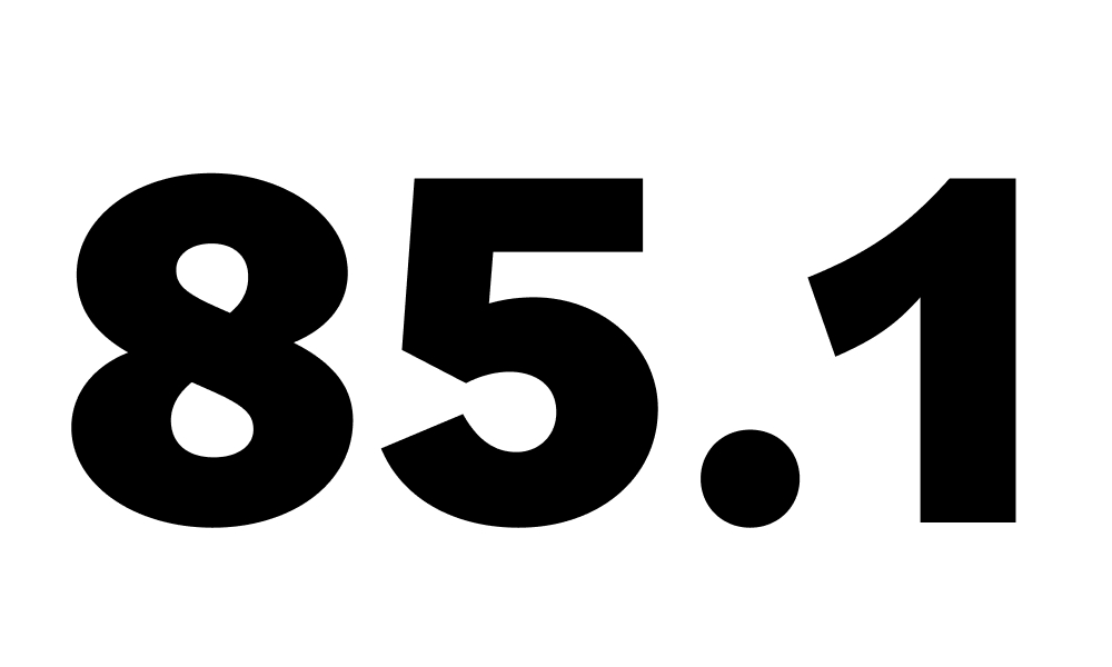 A graphic of the number 85.1, Brompton's B Corp score