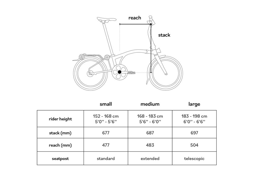 G Line size chart