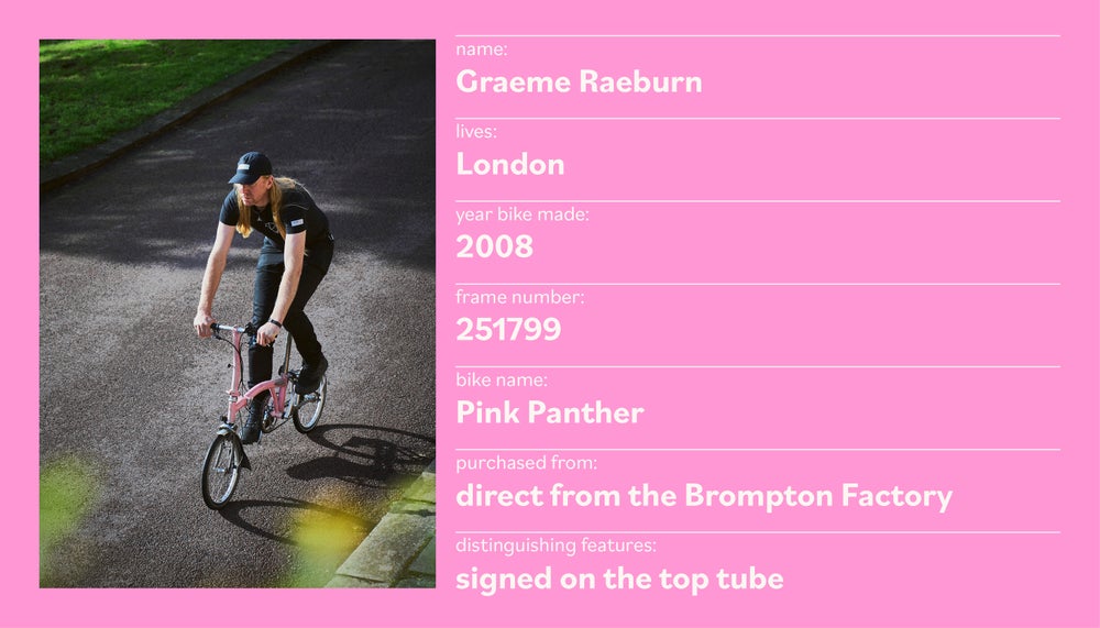 A fact card of stats of Graeme Raeburn's Brompton