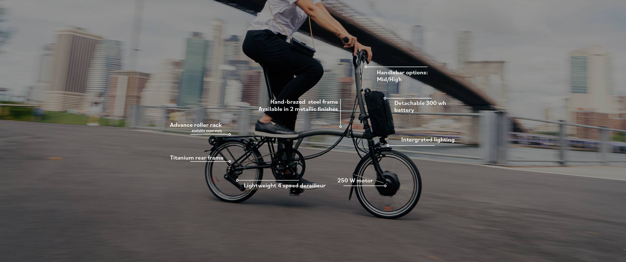 Bike image with text