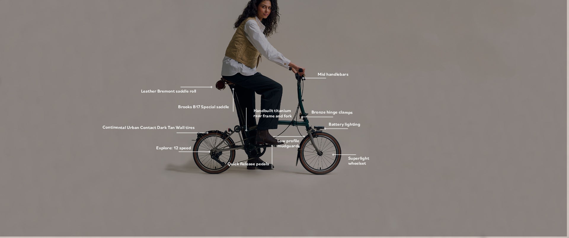 Bike with text