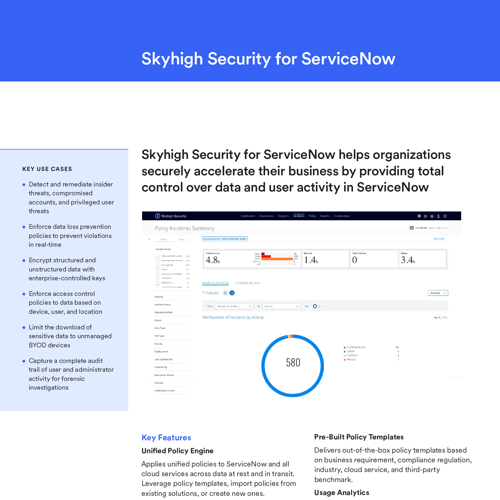 Skyhigh Security for Service Now