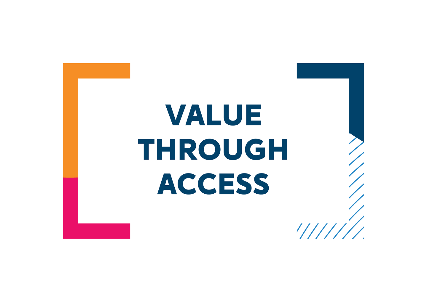 Value through access