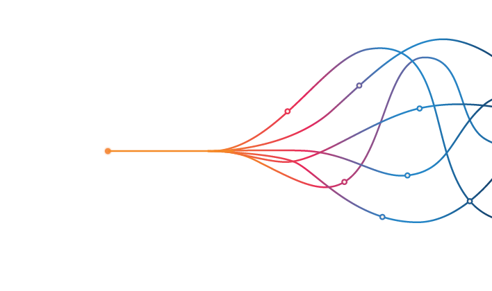A graphic that represents simplifying complex processes into one workflow