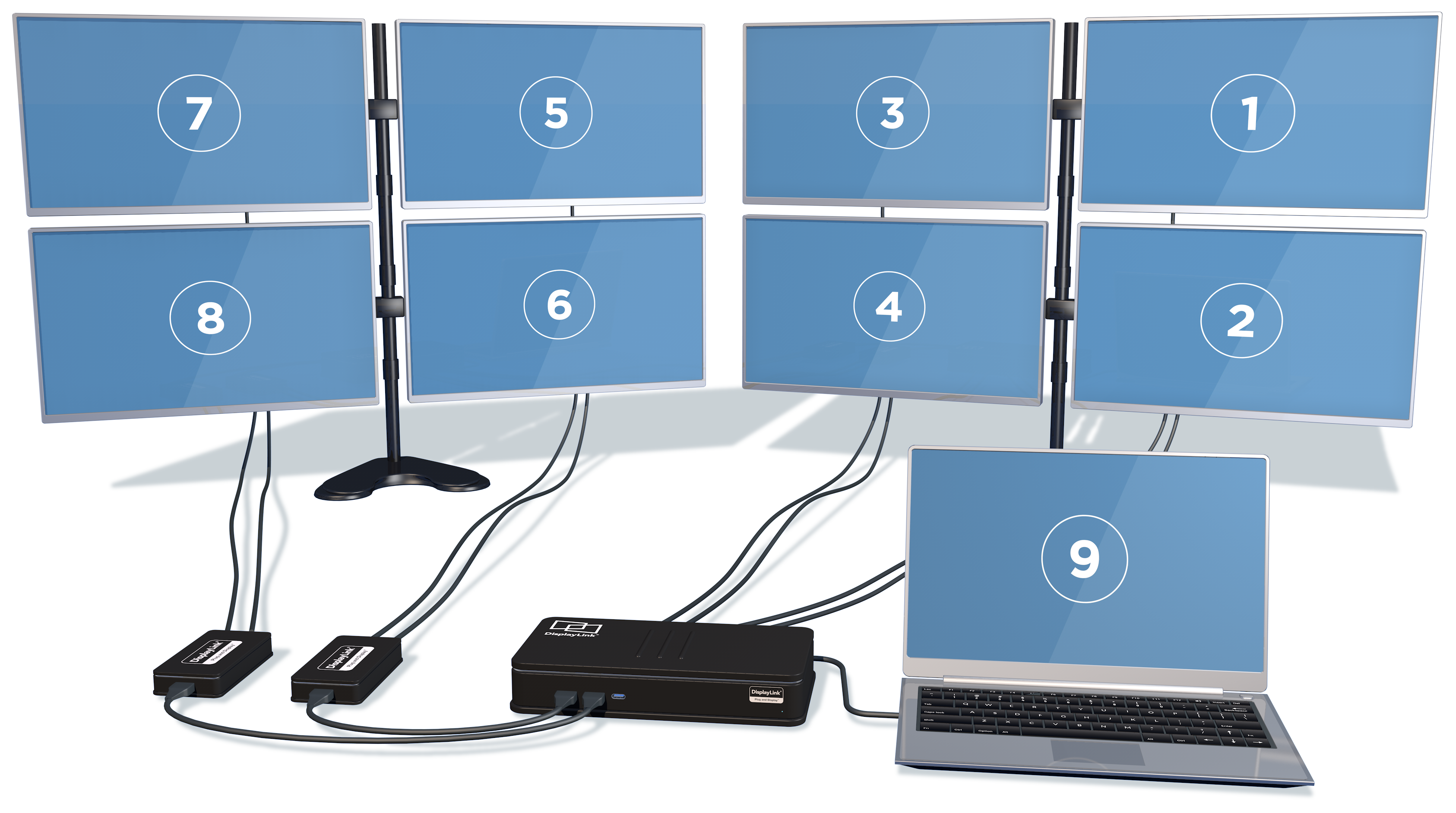 DisplayLink increase productivity with more displays