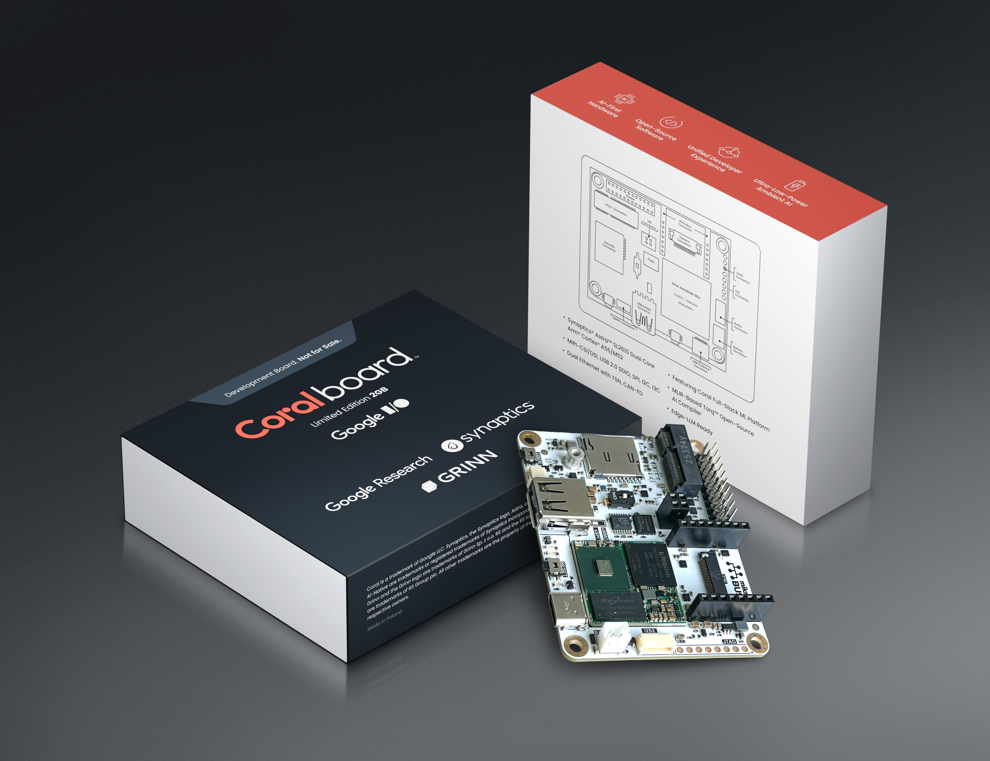 Synaptics Coralboard
